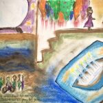 Dream symbolism